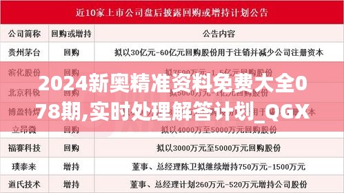 2024新奥精准资料免费大全078期,实时处理解答计划_QGX3.83