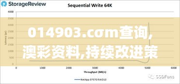 014903.cσm查询,澳彩资料,持续改进策略_HGN3.18