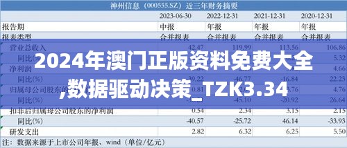 2024年澳门正版资料免费大全,数据驱动决策_TZK3.34