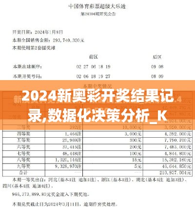 2024新奥彩开奖结果记录,数据化决策分析_KWP3.15