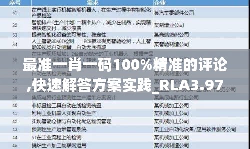 最准一肖一码100%精准的评论,快速解答方案实践_RLA3.97