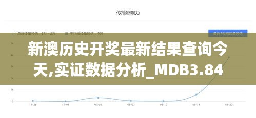 新澳历史开奖最新结果查询今天,实证数据分析_MDB3.84