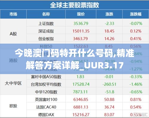 今晚澳门码特开什么号码,精准解答方案详解_UUR3.17