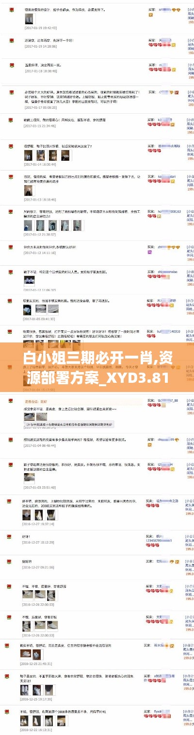 白小姐三期必开一肖,资源部署方案_XYD3.81