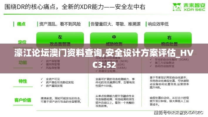 濠江论坛澳门资料查询,安全设计方案评估_HVC3.52