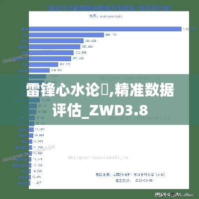 雷锋心水论枟,精准数据评估_ZWD3.8