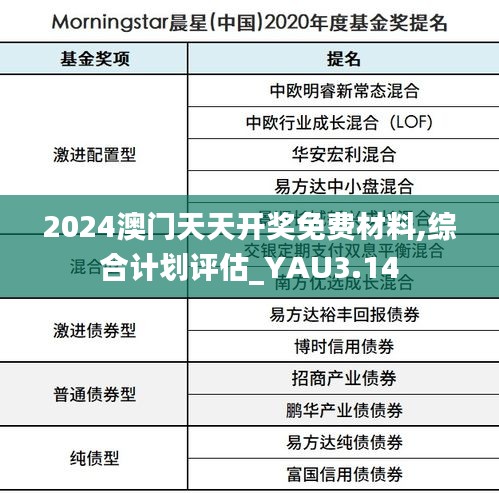 2024澳门天天开奖免费材料,综合计划评估_YAU3.14