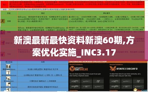 新澳最新最快资料新澳60期,方案优化实施_INC3.17