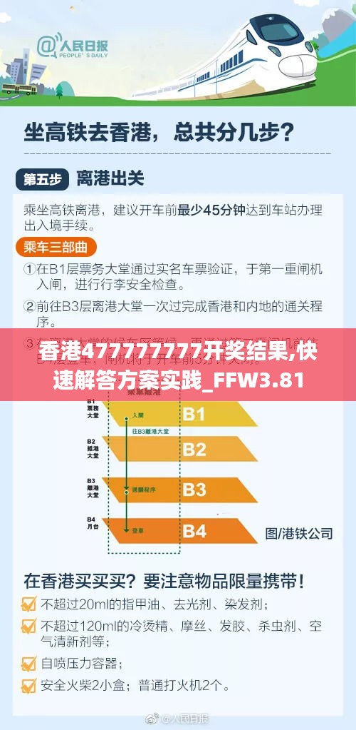 香港477777777开奖结果,快速解答方案实践_FFW3.81