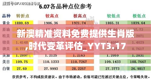 新澳精准资料免费提供生肖版,时代变革评估_YYT3.17