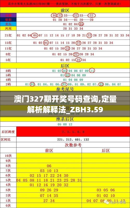 澳门327期开奖号码查询,定量解析解释法_ZBH3.59