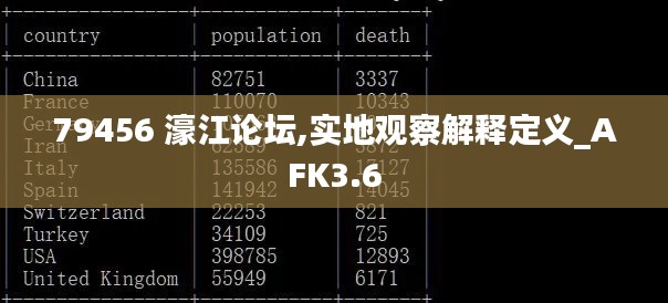 79456 濠江论坛,实地观察解释定义_AFK3.6