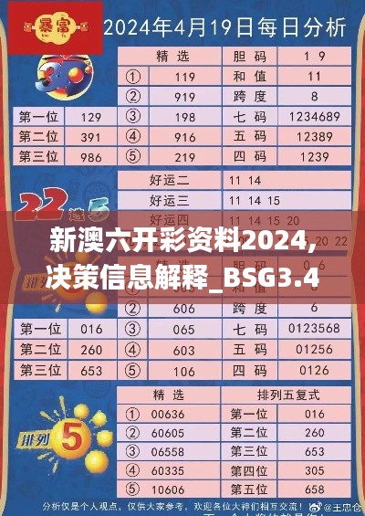 新澳六开彩资料2024,决策信息解释_BSG3.41