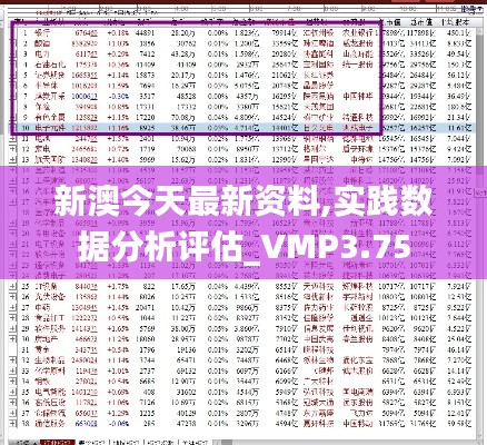 新澳今天最新资料,实践数据分析评估_VMP3.75