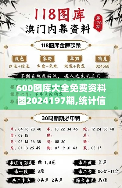 600图库大全免费资料图2024197期,统计信息解析说明_SEB3.65