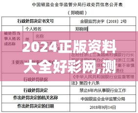 2024正版资料大全好彩网,测试评估_WET3.25