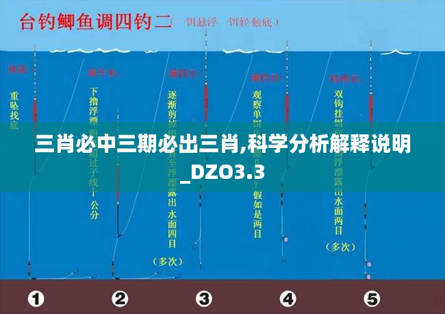 三肖必中三期必出三肖,科学分析解释说明_DZO3.3