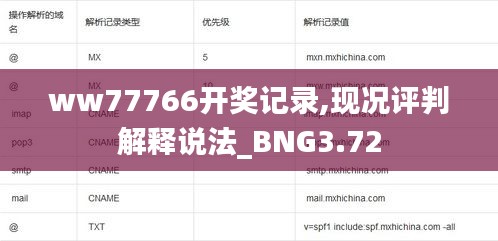 ww77766开奖记录,现况评判解释说法_BNG3.72