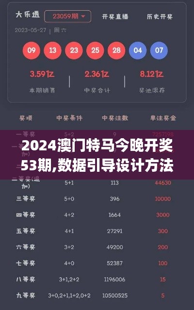 2024澳门特马今晚开奖53期,数据引导设计方法_FRZ3.40