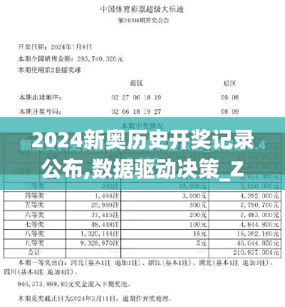 2024新奥历史开奖记录公布,数据驱动决策_ZPI3.85