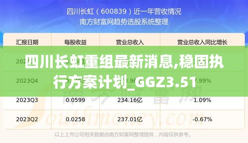 四川长虹重组最新消息,稳固执行方案计划_GGZ3.51