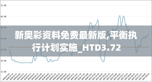 新奥彩资料免费最新版,平衡执行计划实施_HTD3.72