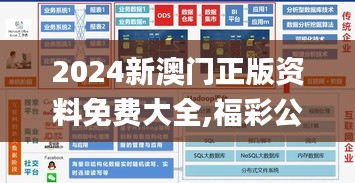 2024新澳门正版资料免费大全,福彩公益网,实时数据分析_BIA3.35