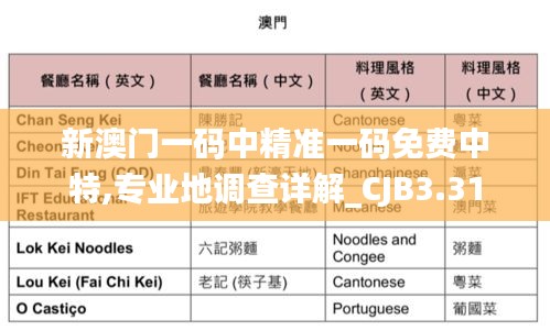 新澳门一码中精准一码免费中特,专业地调查详解_CJB3.31