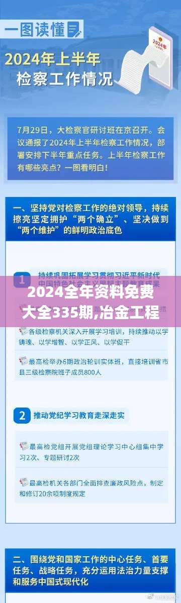 2024全年资料免费大全335期,冶金工程_VON6.27