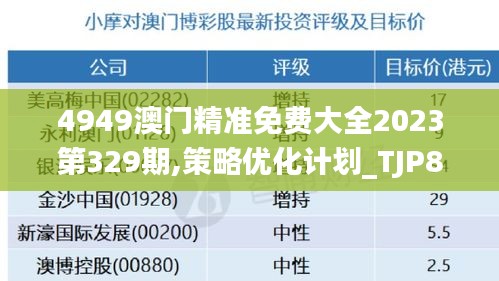 4949澳门精准免费大全2023第329期,策略优化计划_TJP8.71