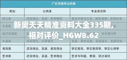 新奥天天精准资料大全335期,相对评价_HGW8.62