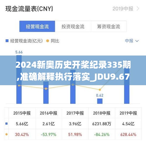 2024新奥历史开桨纪录335期,准确解释执行落实_JDU9.67