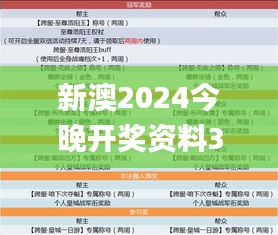 新澳2024今晚开奖资料326期,市场需求状况_ACX3.35