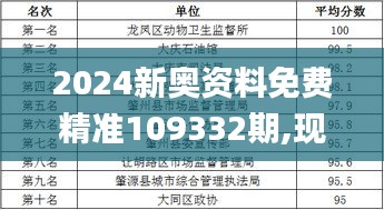 2024新奥资料免费精准109332期,现行解答解释落实_PQU1.42