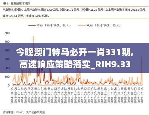 今晚澳门特马必开一肖331期,高速响应策略落实_RIH9.33