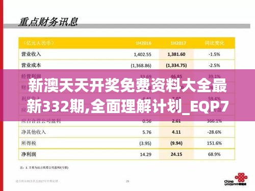 新澳天天开奖免费资料大全最新332期,全面理解计划_EQP7.31