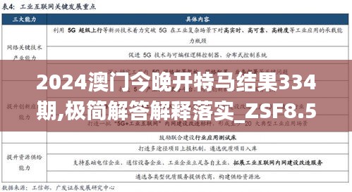 2024澳门今晚开特马结果334期,极简解答解释落实_ZSF8.50