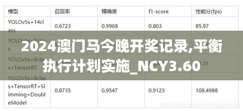 2024澳门马今晚开奖记录,平衡执行计划实施_NCY3.60