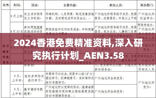 2024香港免费精准资料,深入研究执行计划_AEN3.58