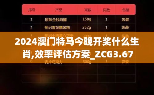 2024澳门特马今晚开奖什么生肖,效率评估方案_ZCG3.67