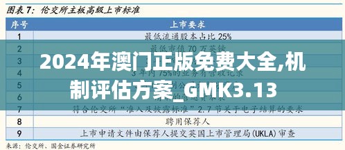 2024年澳门正版免费大全,机制评估方案_GMK3.13