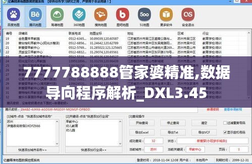 7777788888管家婆精准,数据导向程序解析_DXL3.45