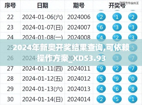 2024年新奥开奖结果查询,可依赖操作方案_XDS3.93