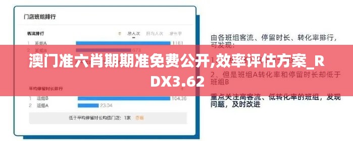 澳门准六肖期期准免费公开,效率评估方案_RDX3.62