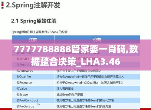 7777788888管家婆一肖码,数据整合决策_LHA3.46