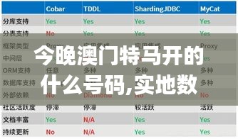 今晚澳门特马开的什么号码,实地数据验证_JIH3.95