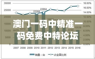 澳门一码中精准一码免费中特论坛,系统分析方案设计_XEH3.72