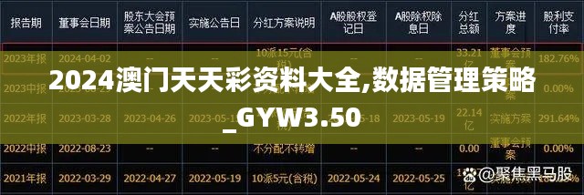 2024澳门天天彩资料大全,数据管理策略_GYW3.50