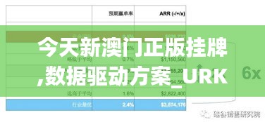 今天新澳门正版挂牌,数据驱动方案_URK3.57