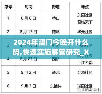 2024年澳门今晚开什么码,快速实施解答研究_XCY3.98